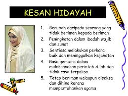 Hidayah milik allah tingkatan 4. Ppt Surah Al An Am Ayat 125 Powerpoint Presentation Free Download Id 4285471