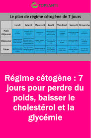 Regime Cetogene 7 Jours Pour Perdre Du Poids Baisser Le Cholesterol Et La Glycemie Regime Cetogene Cetogene Perdre Du Poids