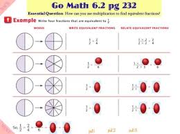 Based on the leading curriculum, go math! Go Math Interactive Mimio Lesson 6 2 Generate Equivalent Fractions