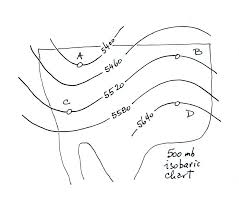 Lecture 9 Upper Level Charts