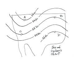 Lecture 9 Upper Level Charts