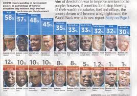 Kenya has 47 counties to be headed by governors. How Kenyan Governors Do Money Stuff And Things