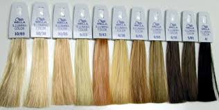 wellas illumina hair color works in a different method