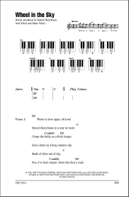 I do not own anything! Wheel In The Sky Piano Chords Lyrics Zzounds