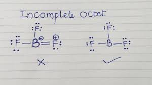 2) The Central Atom In Nh3 Violates The Octet Rule. B) Cf4 C) Bf3 D) Asf3  E) Sef2 3) Elements From Opposite Sides Of The Periodic Table Tend To Form  Ionic Compounds.