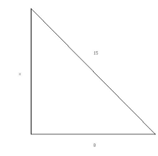 We did not find results for: Solution The Bottom Of A Ladder Is Placed 8 Feet From The Wall Of A House The Wall And The Ground Form A Right Angle If The Ladder Is 15 Feet In