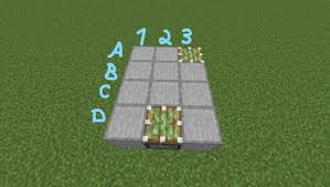 The world of minecraft tutorials can be overwhelming sometimes. Minecraft Redstone Farm Ideas Tutorials And Creations Pro Game Guides