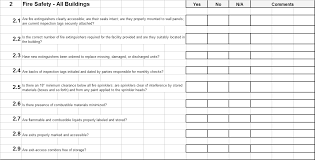 Why do you need maintenance checklists? Https Www Alaska Edu Risksafety Download Facinspeccklist Pdf