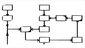 7 Business Flow Chart Templates 7 Free Word Pdf Format