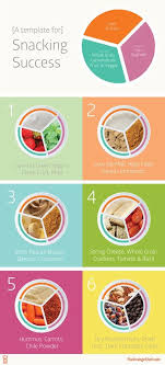 Pin On Vegetarian Meals