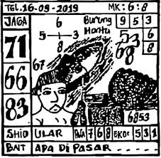 Kode Sgp Kumpulan Materi Pelajaran Dan Contoh Soal 6