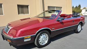 Image result for Baron Red 1981 Chrysler