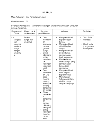 Walaupun kekocakan gambar itu terlihat sederhana, tetapi gambar itu dapat mengganti mood kamu, dari yang awalnya boring dapat menjadi ceria ketika melihatnya. Doc Lks Up Ghaziyah Auliaputri Academia Edu