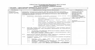 Lingkungan gaji (termasuk elaun pemangkuan) rm951.34 ke bawah. Jabatan Akauntan Negara Malaysia Prosedur Semak Perakauanan Gaji Elaun Anggota Anggota Paramedik Pdf Document