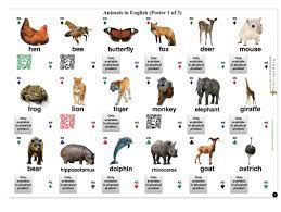 Animals In English Esl Poster Animal Posters Bilingual Book Poster