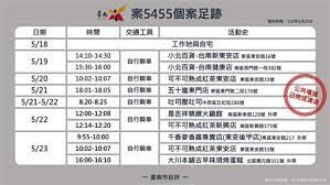 熱血玩台南, 6/5台南本土確診1例足跡公布 上 / 下一篇文章 上一篇文章 【台南美食】台南早午餐界首推「外帶dj x 電子音樂餐盒計劃」在家吃美食也要爽聽音樂：44 bit records 四四拍唱片行 å°å— 10å®Œæ•´è¶³è·¡æ› å„å€å¹¾å…¨ä¸­ç¢ºè¨ºè€…ç‹‚å– å¯ä¸å¯ å¥åº· ä¸‰ç«‹æ–°èžç¶²setn Com