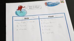 easy science: sink or float? crafts
