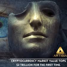 The way the cryptocurrency is portrayed in the media and how much attention it is getting, especially by major investors. Isaiah Sowle Price Posts Facebook