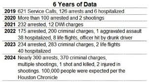 Town Hall Meeting brings large crowd