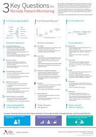 Pin On Quality Lectures