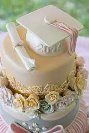 Ver más ideas sobre pasteles de graduacion, tortas de graduación, tortas graduacion. Pasteles De Graduacion