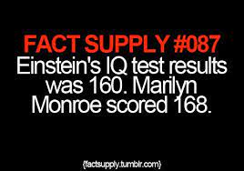 Pin On Iq