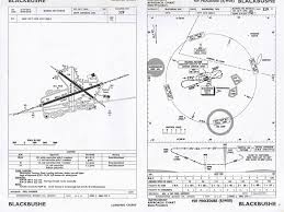 blackbushe memories merged page 6 pprune forums