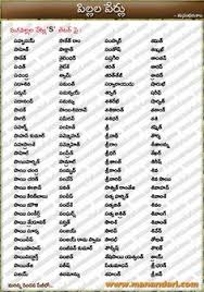 Baby boy names starting with l · lishanth. Baby Boys H Letter Names Artofit
