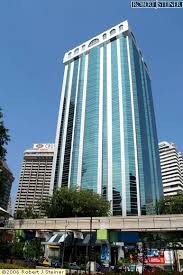 View live genting bhd chart to track its stock's price action. Genting Malaysia Berhad Home Facebook