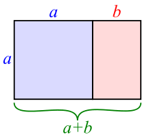 Maybe you would like to learn more about one of these? Golden Ratio Wikipedia