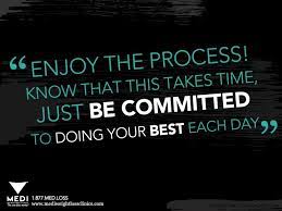 Pin On Motivation Inspiration