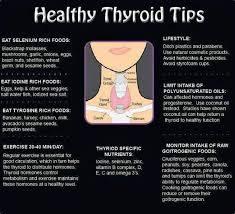 How To Keep Your Thyroid Healthy Patient Talk Healthy Thyroid Thyroid Health Hypothyroidism