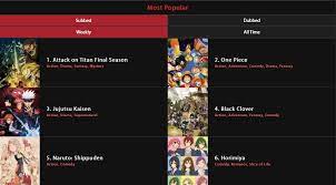 Latest animekisa tv 2020 version update available. Animekisa Tv Apk V1 6 0 Latest Version Download For Android