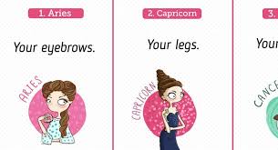Cancers are quite a lovely sign known for their loving and sweet side, and. Most Stunning Body Features Based On Your Zodiac Sign Relationship Rules