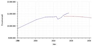 Ein überblick über die niederschlagsgebiete. Baden Wurttemberg Wikipedia