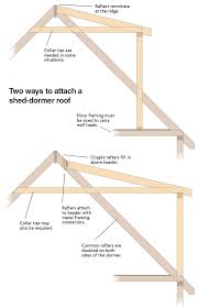 This choice is primarily aesthetic, and the structural details can be modified to accommodate your decision. Attaching A Shed Dormer Roof Fine Homebuilding