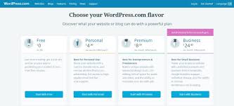 Allows your icons on the desktop to have a. How To Get Started With Wordpress Pcmag