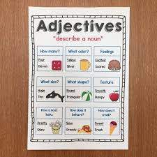 Anchor Chart For Adjectives First And Second Grade Adjective Worksheets Adjectives Common Core Language Arts Common Core Language