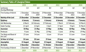 New improved liturgical calendar 2021. Liturgical Calendar Sacred Heart Catholic Church Hillsborough