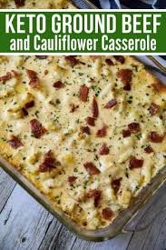 Pin On Low Carb Keto Recipes