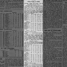 Obituary for CLYDE H. MORSE, 1929-1994 (Aged 65)