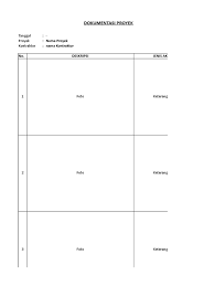 Paket 24 camera 5.000.000 free instalasi; Contoh Form Dokumentasi Proyek