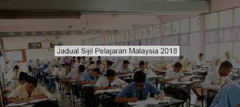 Maybe you would like to learn more about one of these? Jadual Spm 2018 Dari Kementerian Pendidikan Malaysia