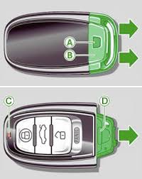 You can also stop by the honda of watertown parts center, where we always keep honda key fob batteries in stock. Audi Q5 Key Battery Change Guide Dash Lights Com
