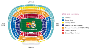 El Clasico 2019 Tickets Fc Barcelona Vs Real Madrid At