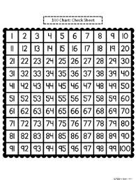 A Dragonfly Numbers 100 And 120 Chart