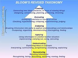 Blooms Taxonomy