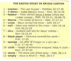 Use Plastic Eggs To Tell The True Meaning Of Easter With Images Easter Story Easter Story For Kids Easter Activities