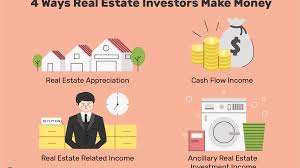 We did not find results for: Real Estate Investing Tips For Beginners