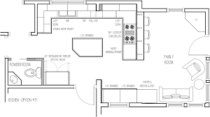 kitchen remodeling part ii: design